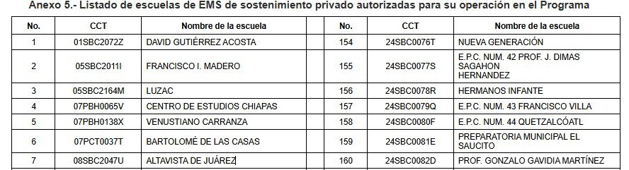Cresencio Chávez tweet media