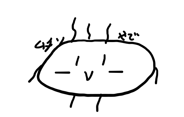 かめ tweet media