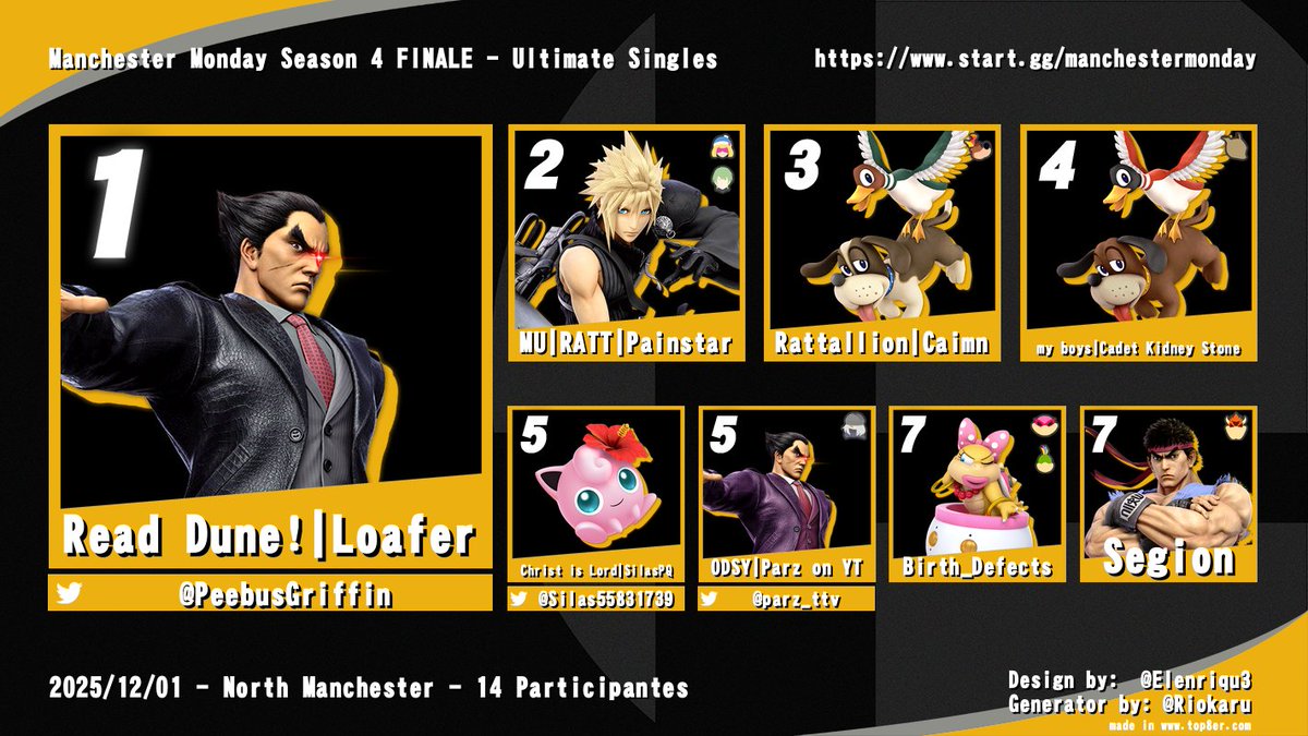 Manchester Smash tweet media