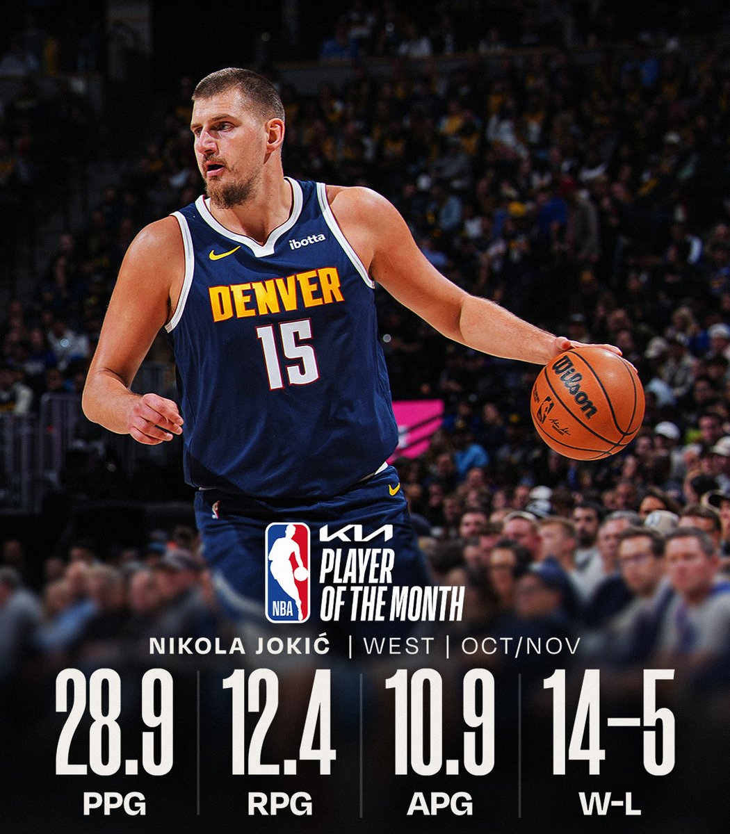 NBA's tweet image. The @Kia NBA Players of the Month for October/November!

West: Nikola Jokić (@nuggets)
East: Cade Cunningham (@DetroitPistons)