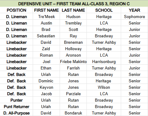 Jarvis Haren tweet media