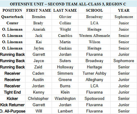 Jarvis Haren tweet media