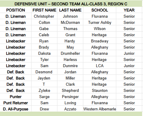 Jarvis Haren tweet media