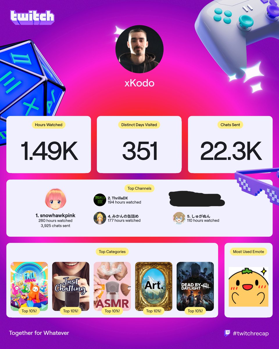Kodo tweet media