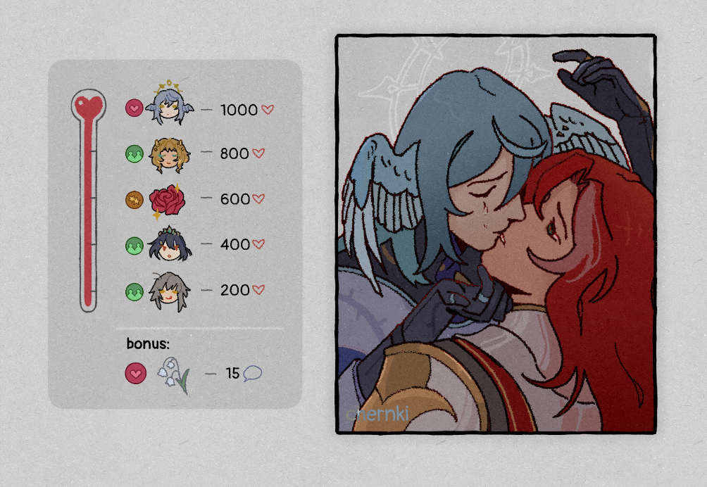 a blessing of the righteous
#sunti