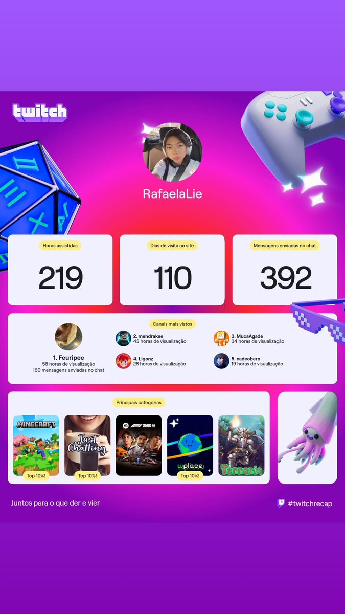 Pouco tempo graças a deus