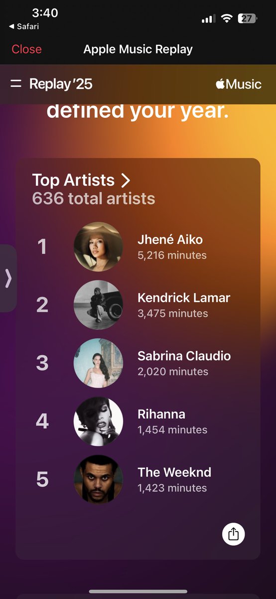 MistressDaj's tweet photo. Makes sense lol #AppleMusicReplay https://t.co/wbx4YgoOWa