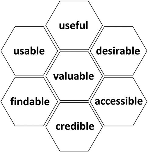 Seth C. Lewis tweet media