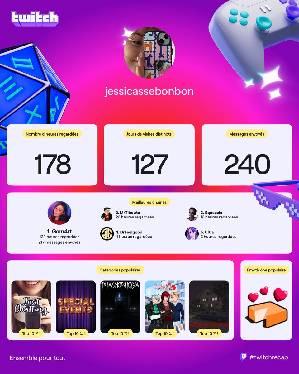 JessicaMrll's tweet photo. Sans surprise 🥲 https://t.co/NBPRdcViK3