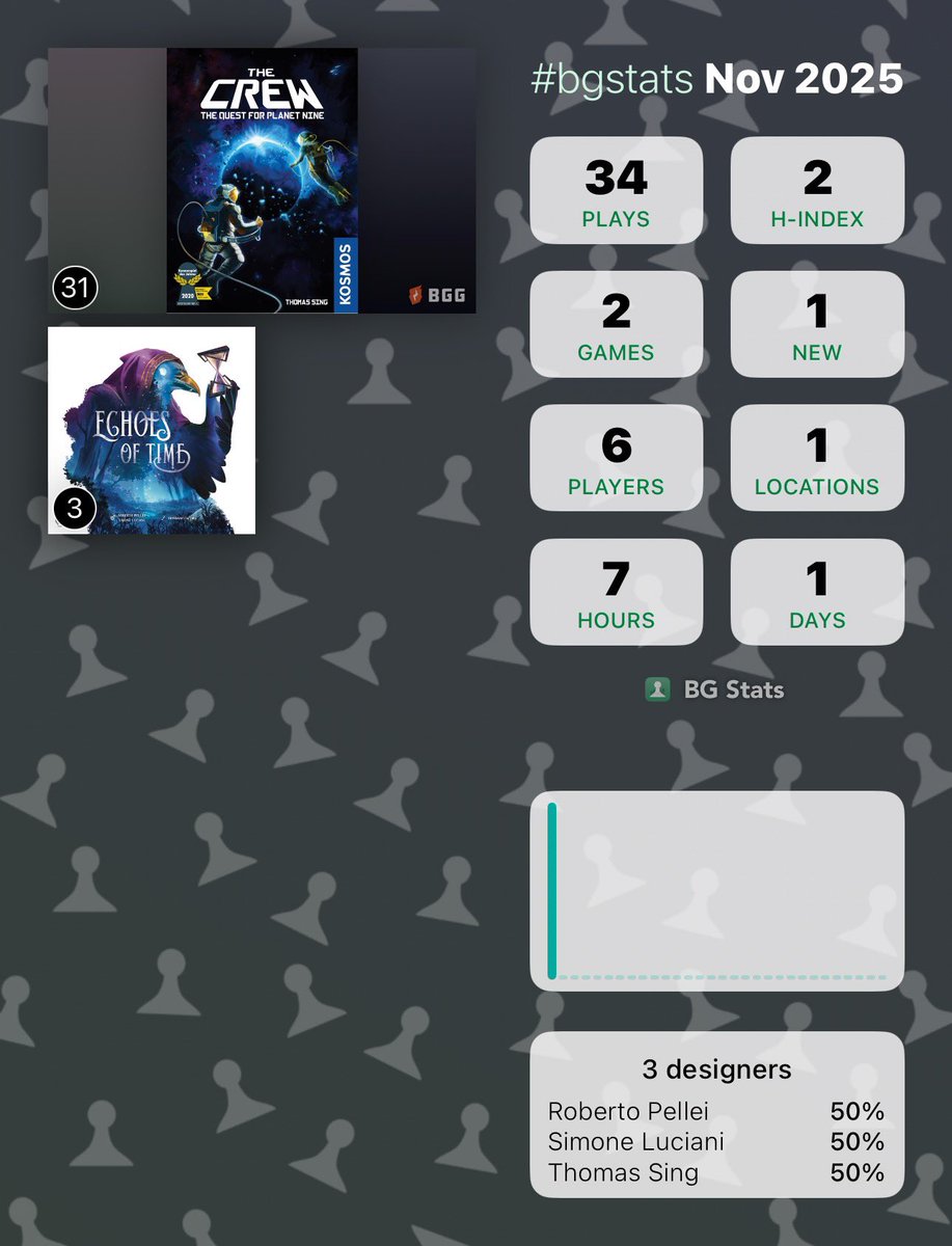 Lyle Lowery tweet media