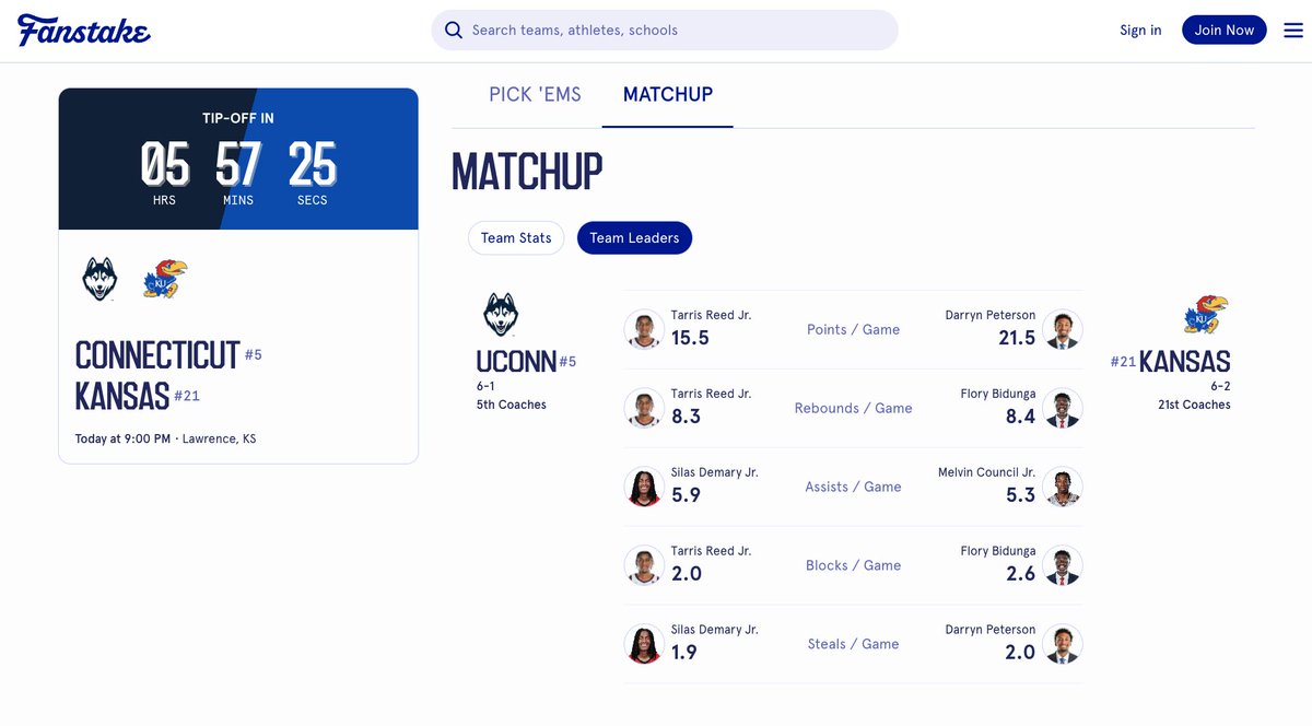FanstakeHQ's tweet image. No. 5 UConn returns to action tonight with another big time matchup, as the 6-1 Huskies head to historic Phog Allen Fieldhouse to take on No. 21 Kansas.   

All the game and player props here: fanstake.com/mens-college-b…

UConn -1.5
Over/Under 143.5 Total Points

POINTS
Alex Karaban…