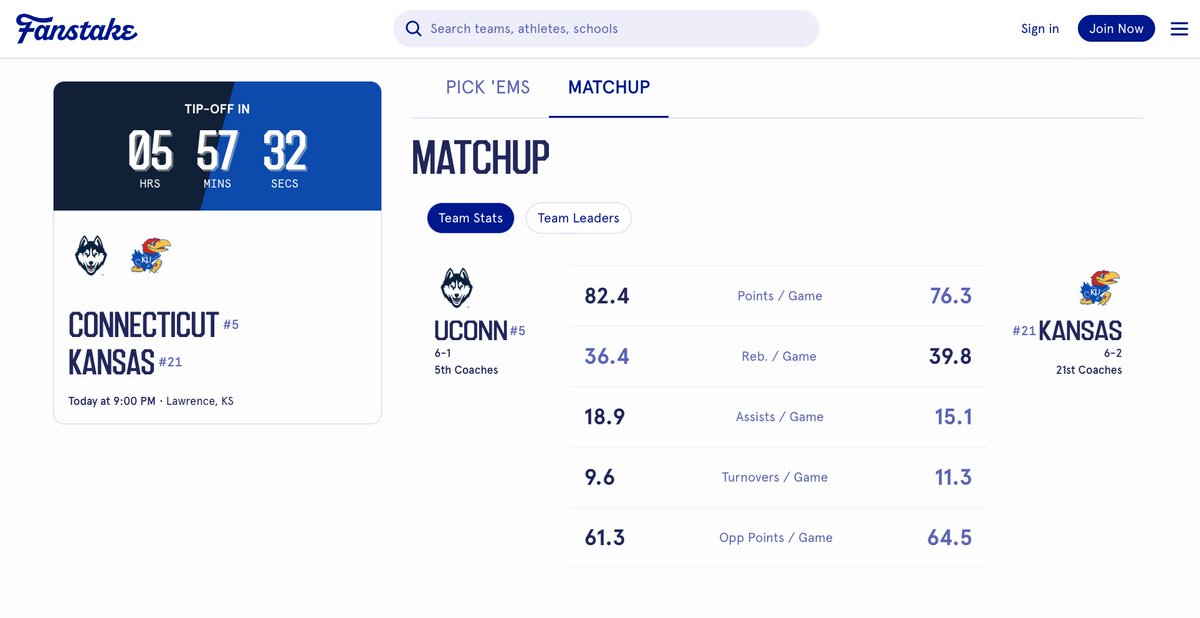 FanstakeHQ's tweet image. No. 5 UConn returns to action tonight with another big time matchup, as the 6-1 Huskies head to historic Phog Allen Fieldhouse to take on No. 21 Kansas.   

All the game and player props here: fanstake.com/mens-college-b…

UConn -1.5
Over/Under 143.5 Total Points

POINTS
Alex Karaban…