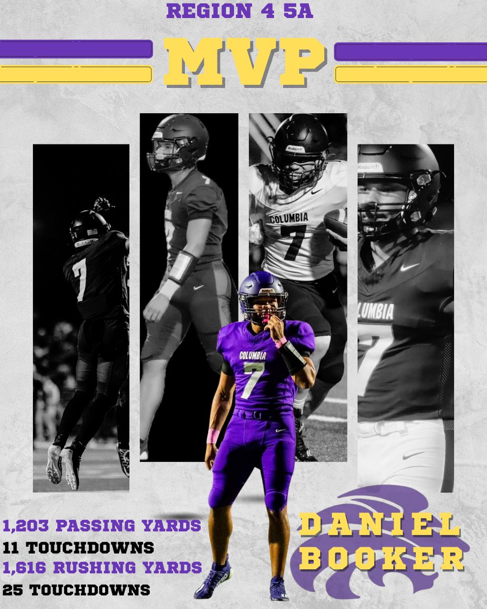 Columbia Central High School Football tweet media