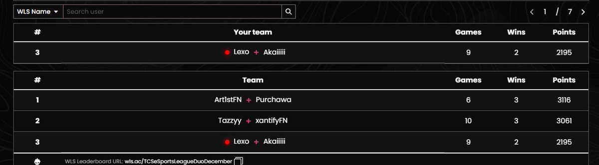 QUAL FINAL 5.000 CHF Duo TCS eSports League ft. Fortnite <a href="/lexofn3/">lexo</a>