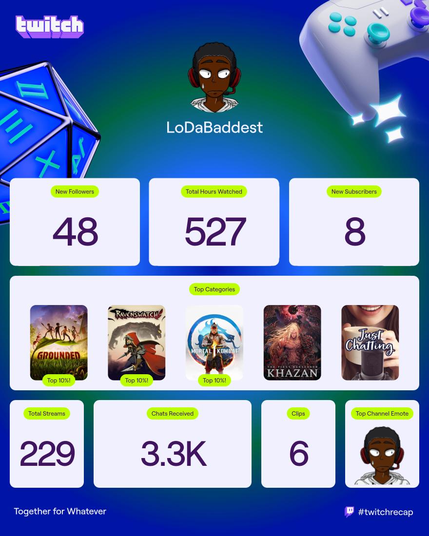 LoDaBaddest's tweet photo. Come be a part of the fun! 🙌🏾🙌🏾 https://t.co/rWBq8v2NIH