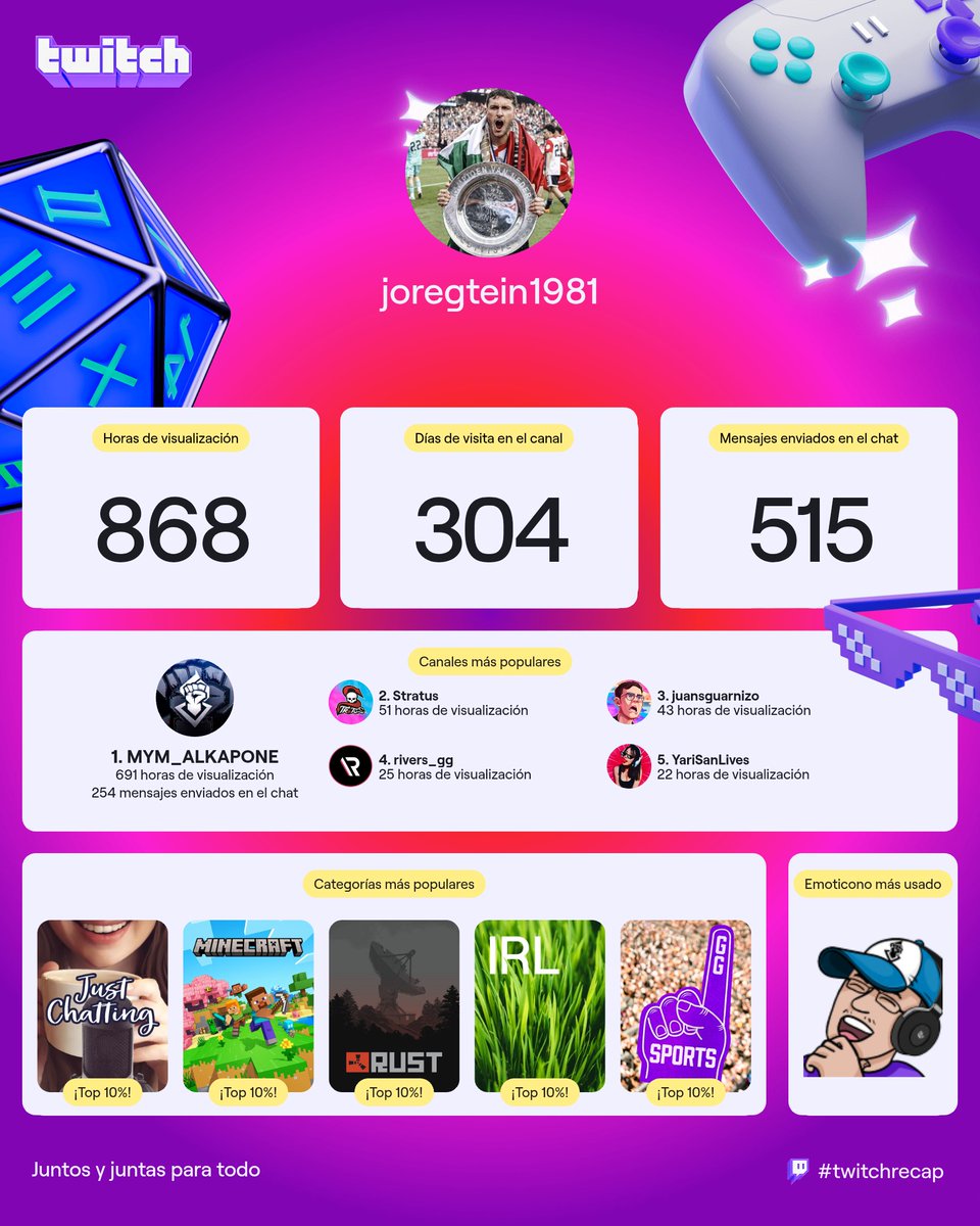 joregtein tweet media