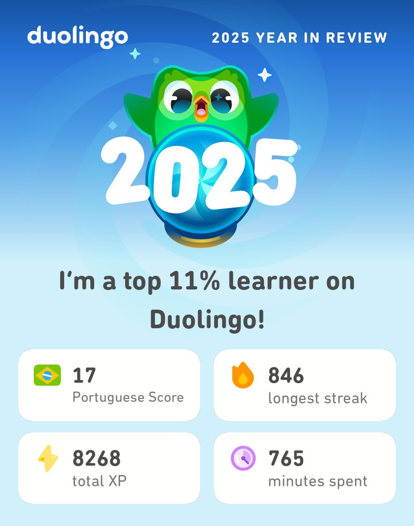 My 2025 Duolingo stats are in! How did you do? #Duolingo365