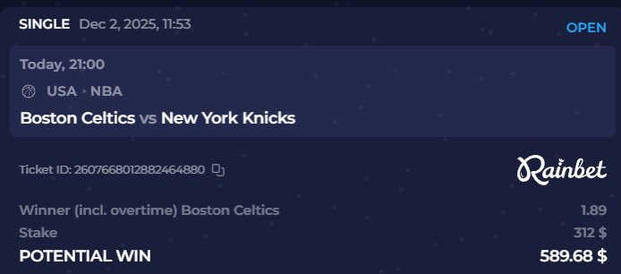 Knicks are frauds

Give me the Celtics 🍀☘️