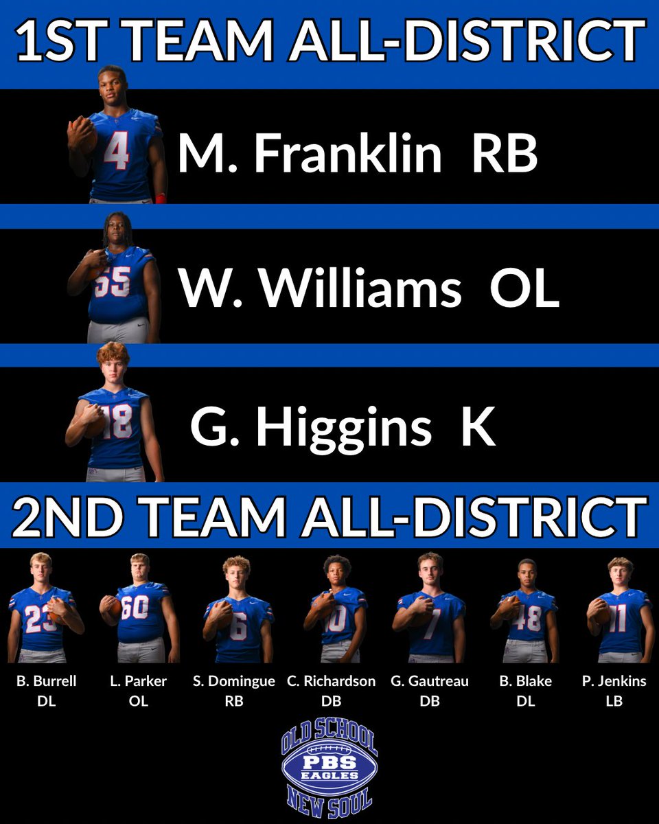 Parkview Baptist Football tweet media