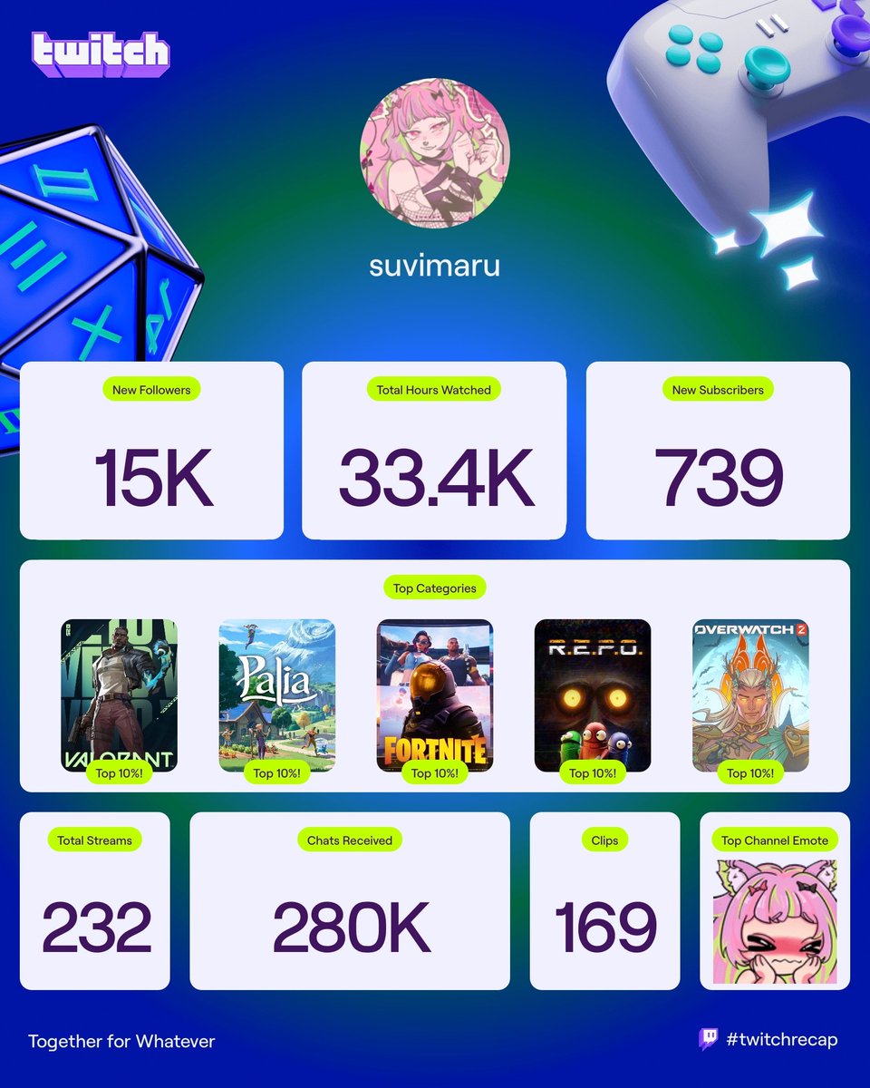 Suvimaru the eepiest tweet media