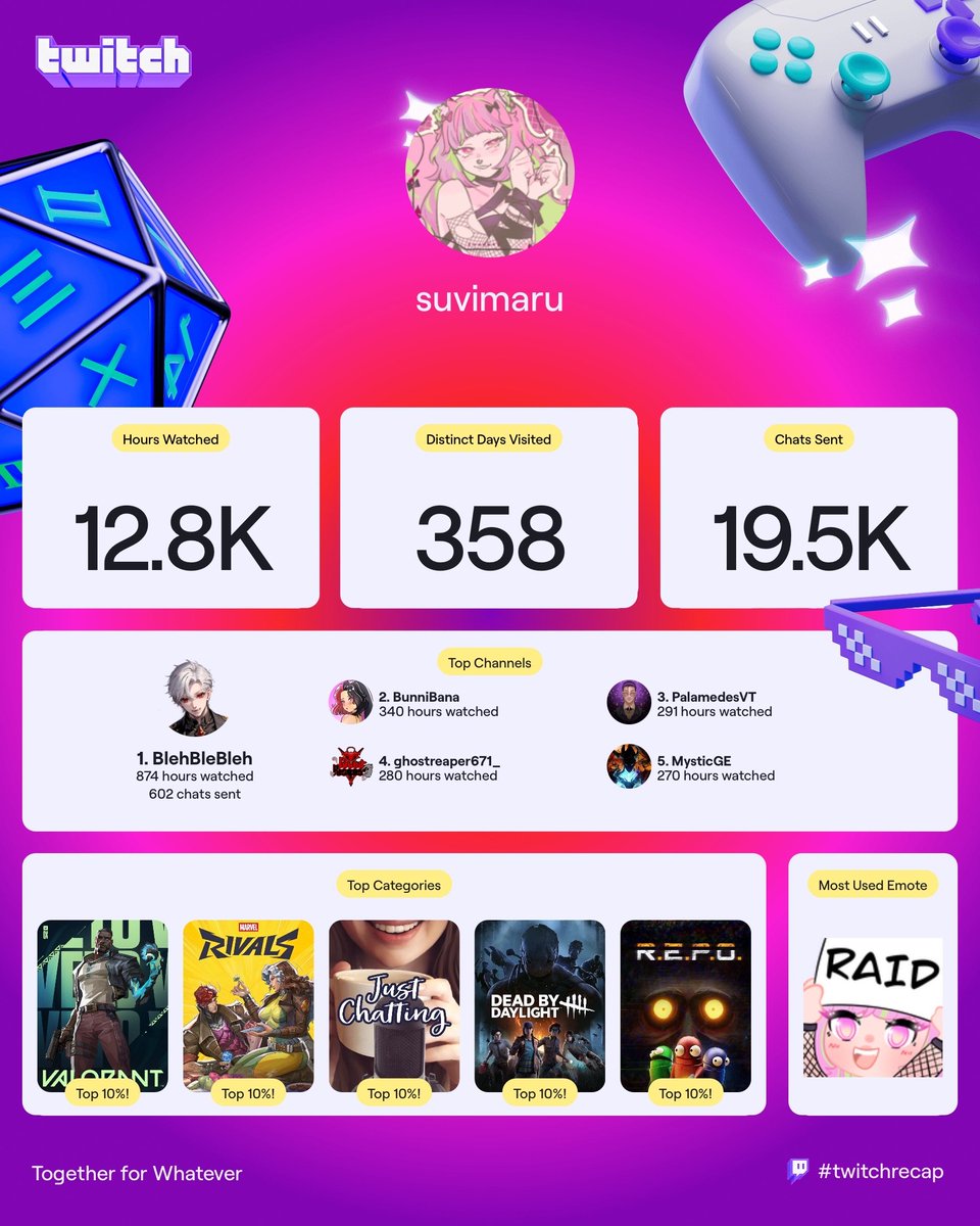 Suvimaru the eepiest tweet media