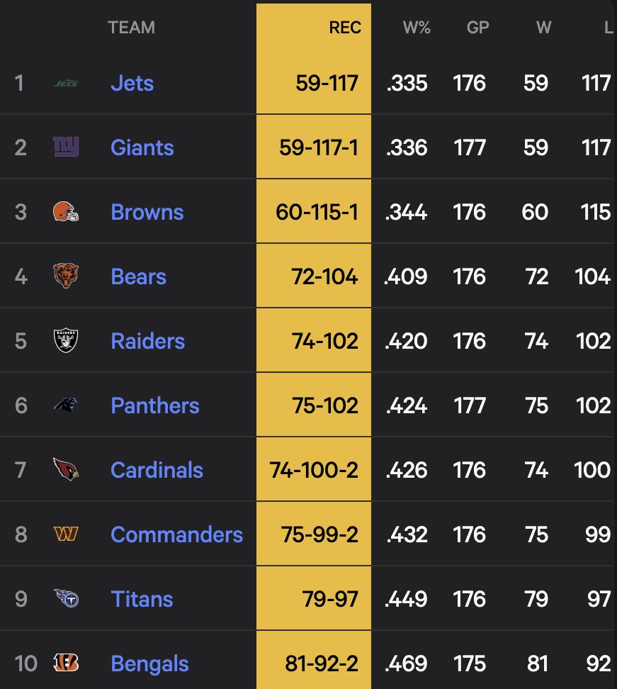 uSTADIUM tweet media