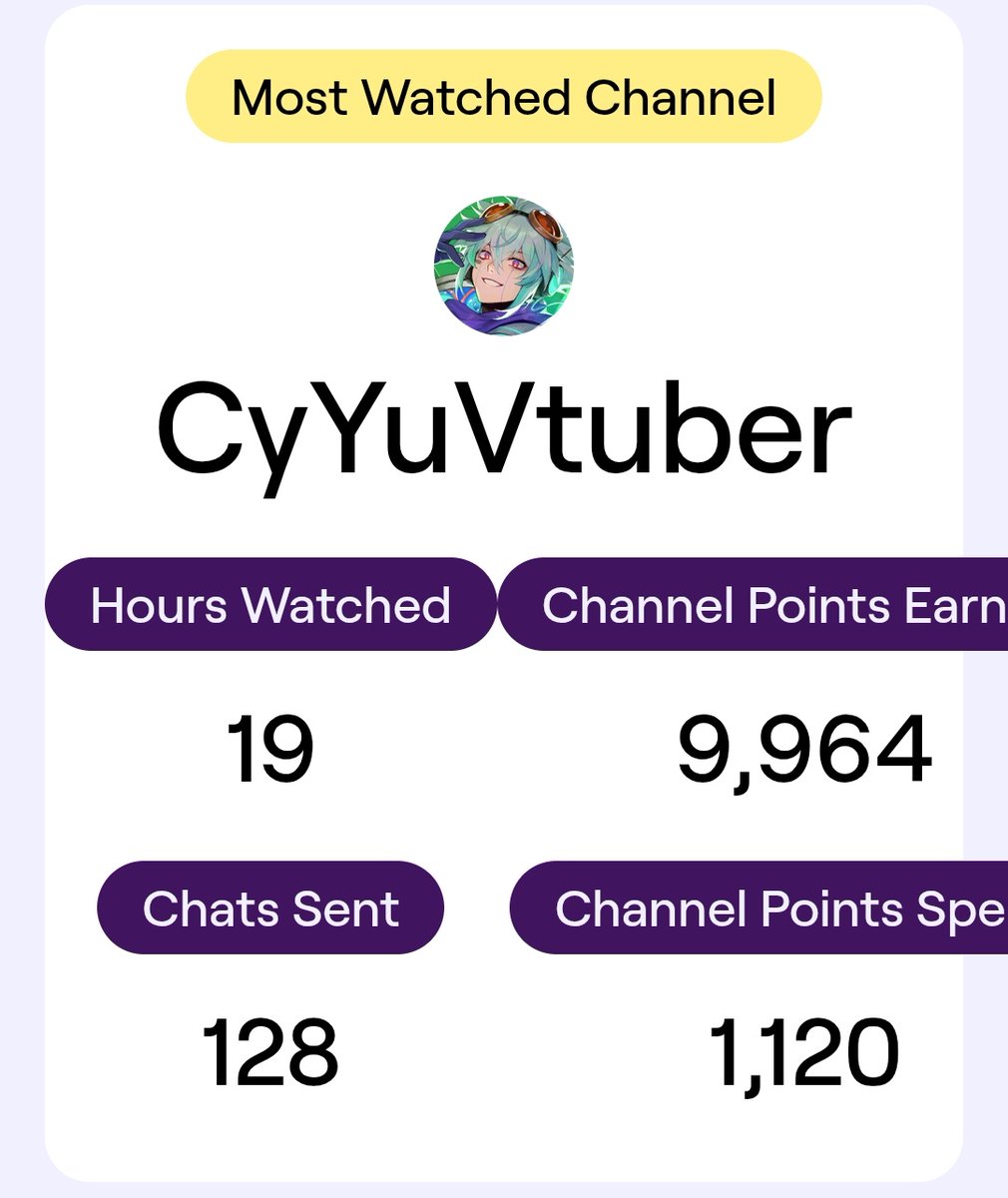 CrystalRose0903's tweet photo. @CyYuVtuber :) https://t.co/PUvosEc349