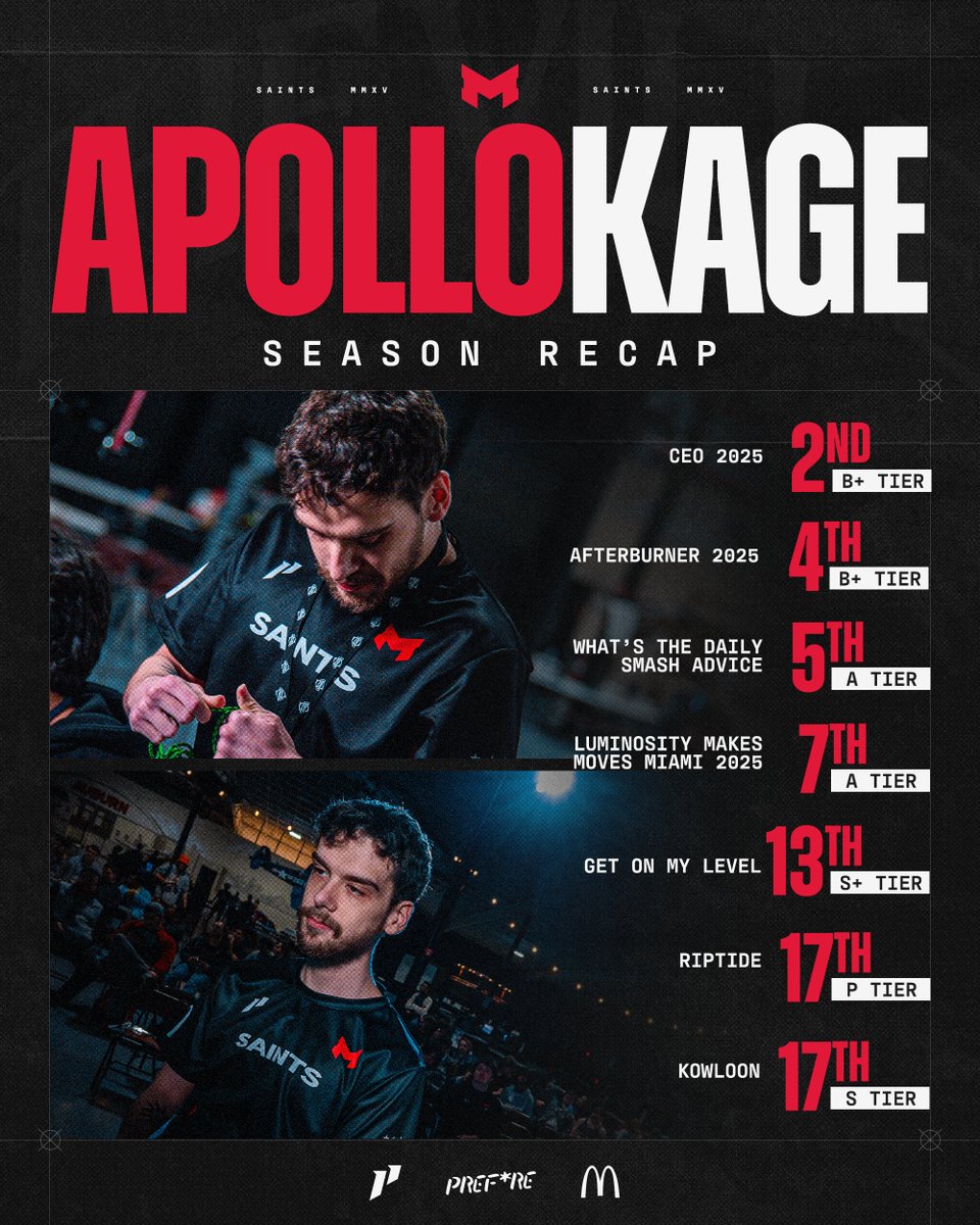 MaryvilleGG's tweet image. The Season of @ApolloKage 👑 💣