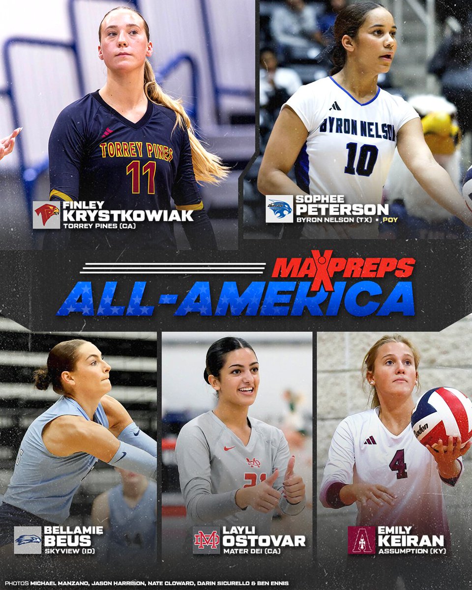 MaxPreps tweet media