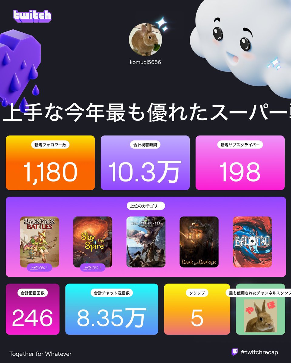 こむぎ tweet media