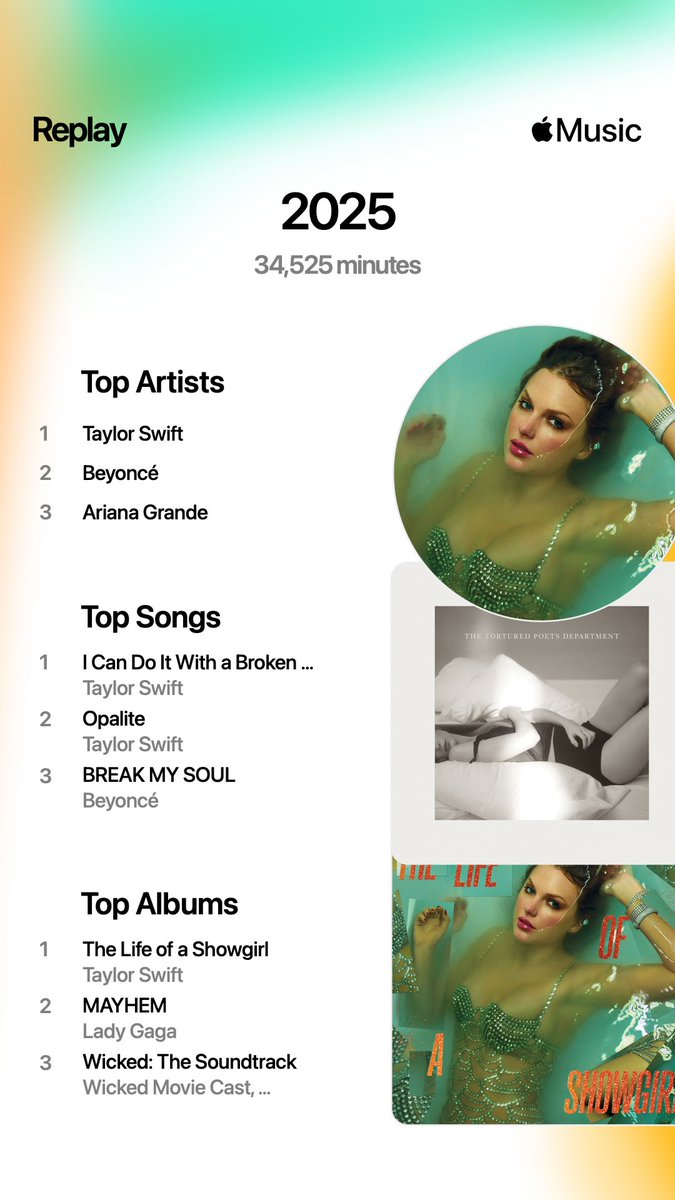 ryan 🎧 tweet media