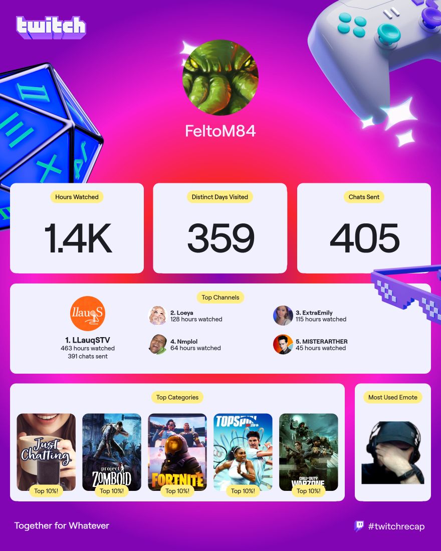 Felipe Tomas tweet media