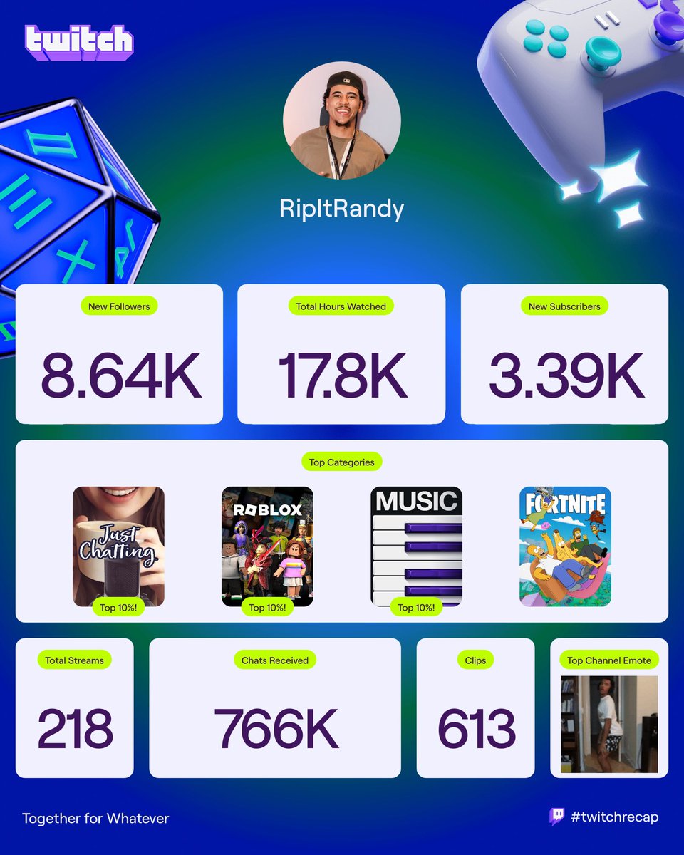 RipItRandy tweet media