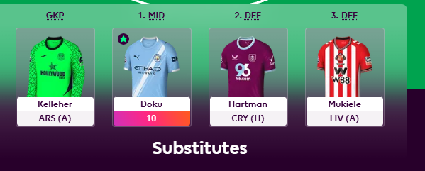 The one week I bench Doku 🙃