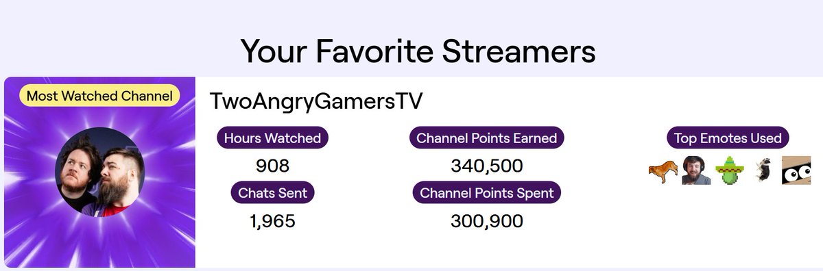 Axxion33's tweet photo. @2AngryGamers  wow https://t.co/mblim2SONf