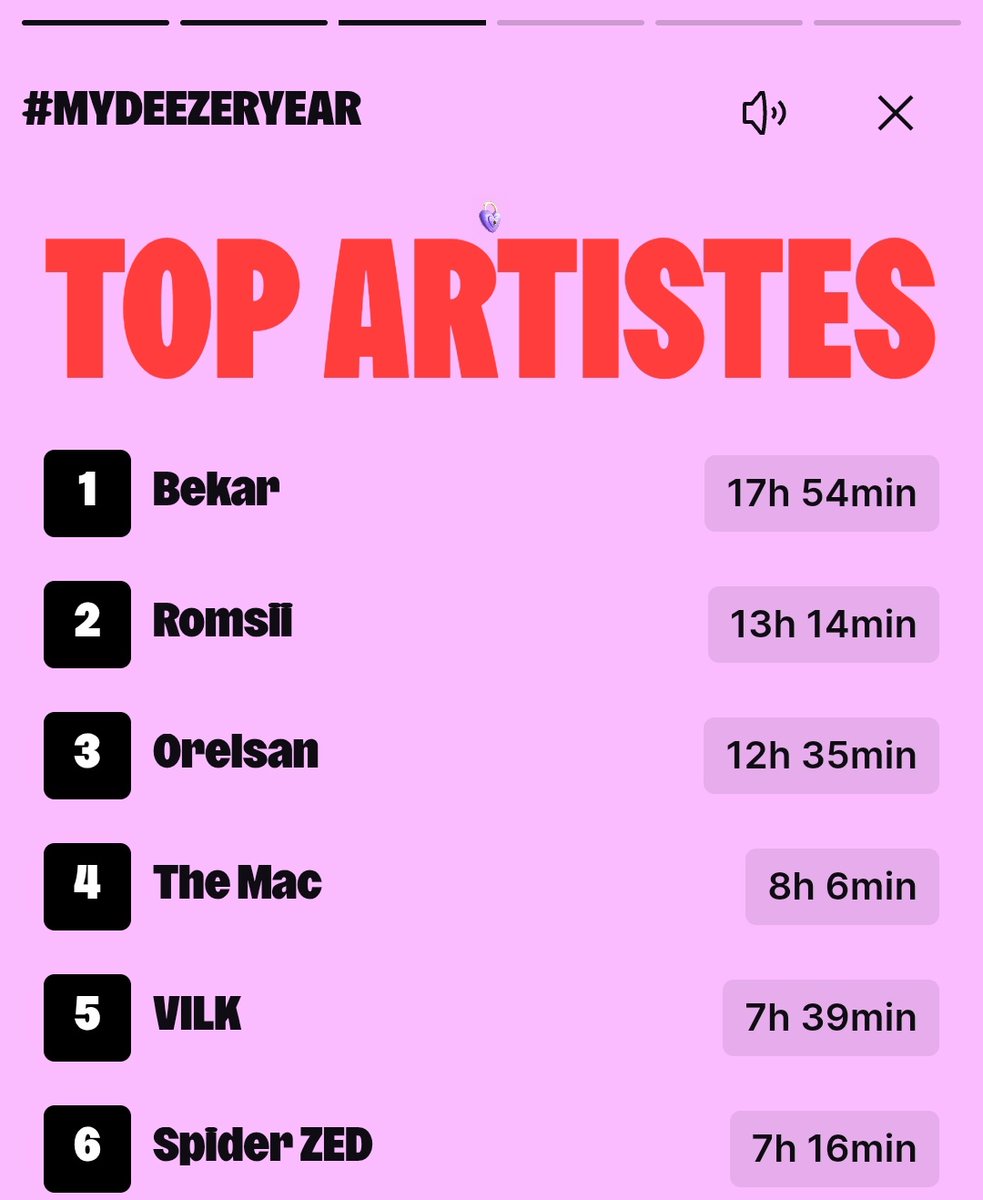 agfaya86's tweet photo. J'ai ce wrapped, j'habite à Poitiers et j'ai pas de place pour aller voir Bekar et Romsii au confort moderne ce samedi.
(C'est un appel à l'aide, pitié trouver moi une place 🙏🙏🙏)
@BekarNFR @BekarActu @girlsloveromsii https://t.co/6CzePnRS0O
