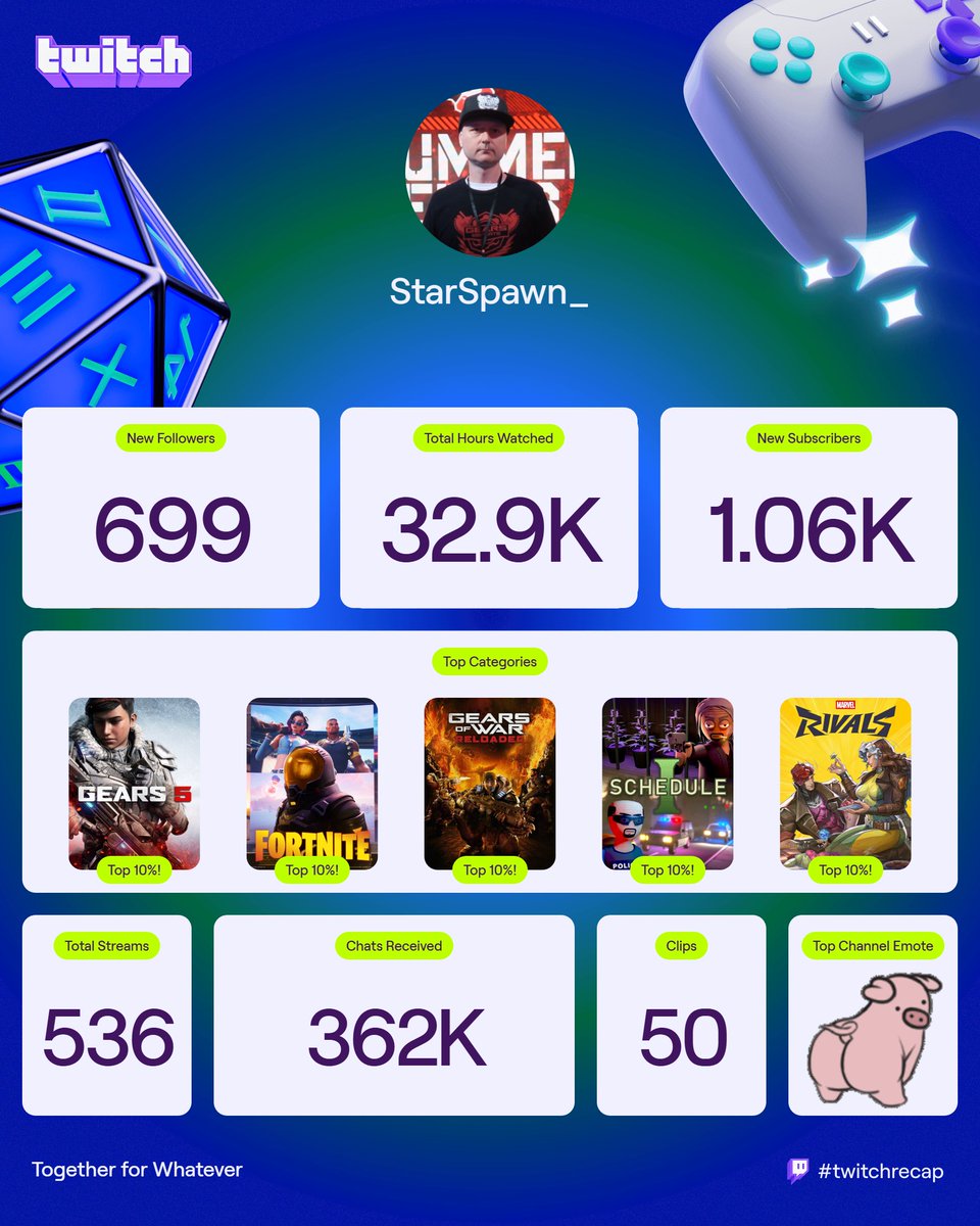 StarSpawn tweet media