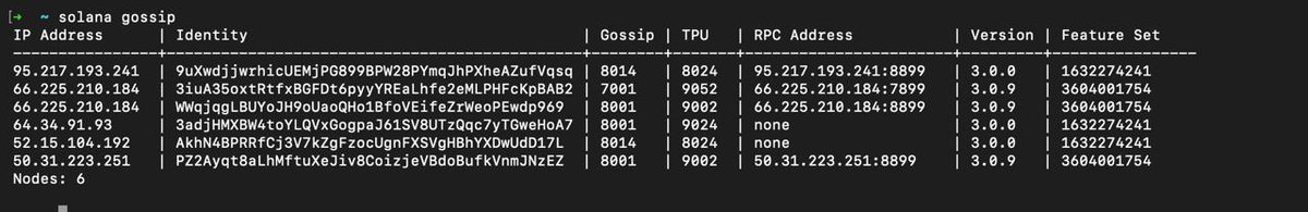 Gorbagana_chain's tweet photo. after the trashiest Dev party in Argentina

we're back in full swing and locked in

we recently made our RPC stack fully open source and available for all the trashy devs around the world
 
who can deploy their own gorbagana RPC anytime

github:  https://t.co/cGaF5UjNb3

THE BIG TEKK UPDATE? 

Gorbagana Chain's rpc cluster is NOW more than 6 RPC nodes stronkk

You can also check it on your terminal by running solana gossip -u https://t.co/dTHnlIu8oR 

Gorbagana Chain with now more than 6 RPC nodes live,  means:

• wallets can fetch balances easily
• explorers can load data without melting
• devs can point their dApps to a real RPC endpoint
• trashnet infra = getting stronkk

if you want to run your own RPC / validator on gorbagana, DM us or drop a text in our public telegram dev chat👇

https://t.co/Wgy5U9vno2

The landfill is open for more trash machines 🗑️🗑️🗑️⛓️

ps- the TG portal has multiple verification steps, this is intentional to keep the bots away, and ensure you're a human