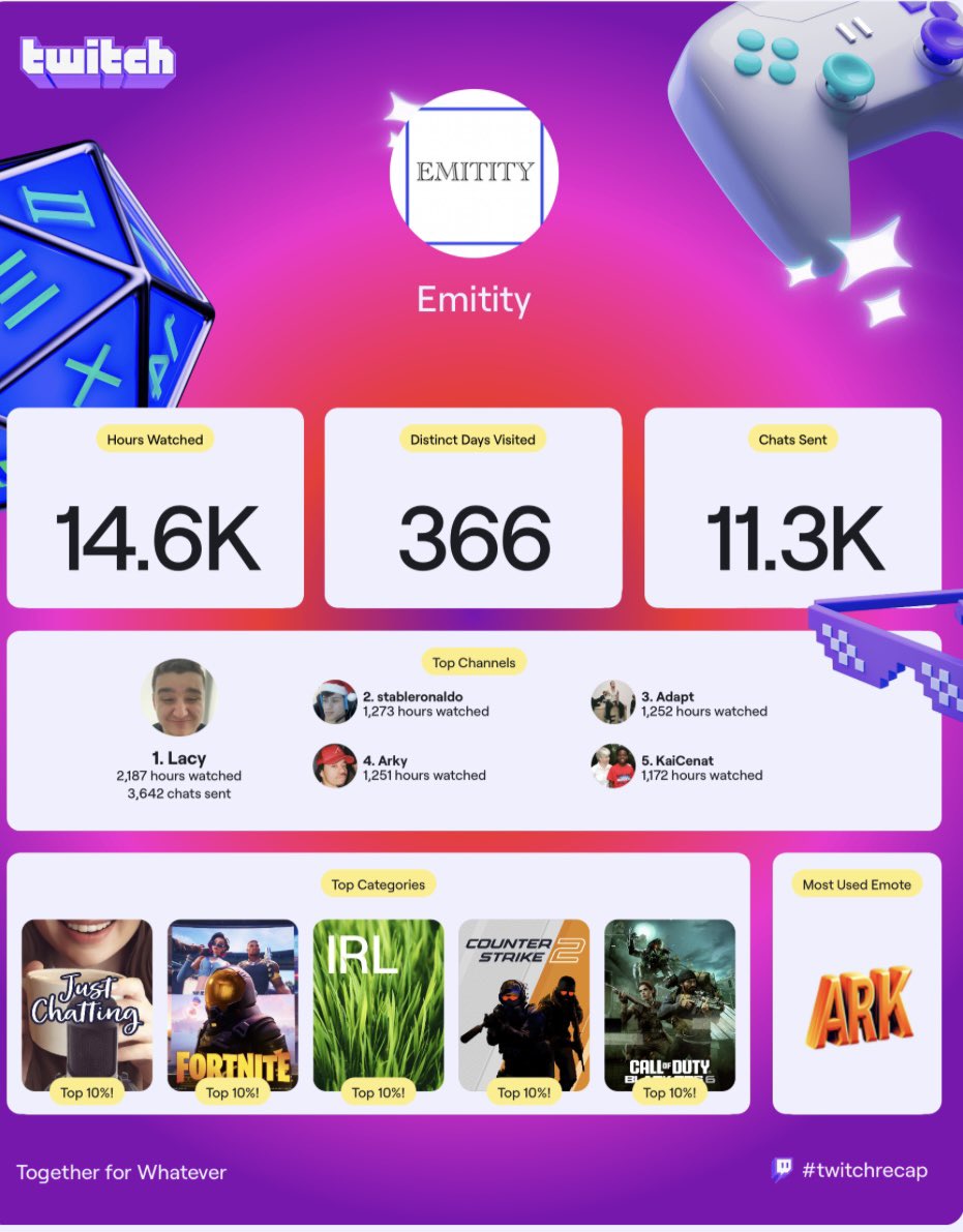 Emitity1's tweet photo. https://t.co/VMBvB38AEy