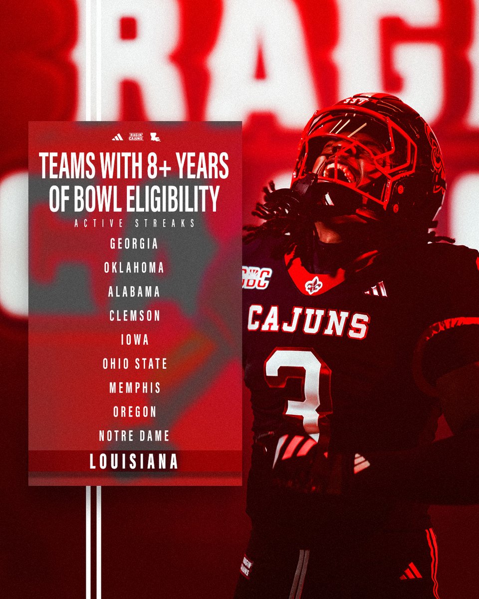 𝗟𝗢𝗨𝗜𝗦𝗜𝗔𝗡𝗔 in some elite company with 8️⃣ straight bowl-eligible seasons

#cULture | #GeauxCajuns