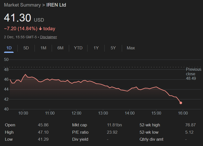 moninvestor tweet picture