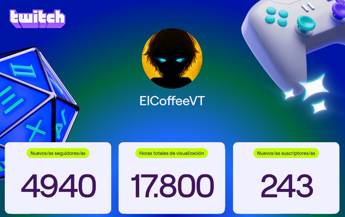 ElCoffeeVT REBUILD tweet media