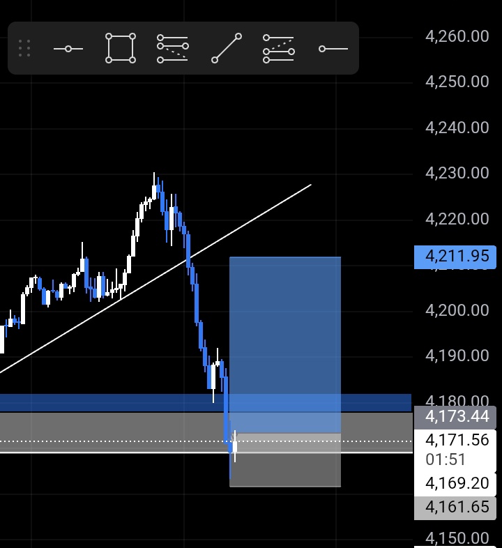 VisualsByMarvin's tweet image. 02/12/25
A win on XAUUSD.
#progess #XAUUSD #Trading #forextrading