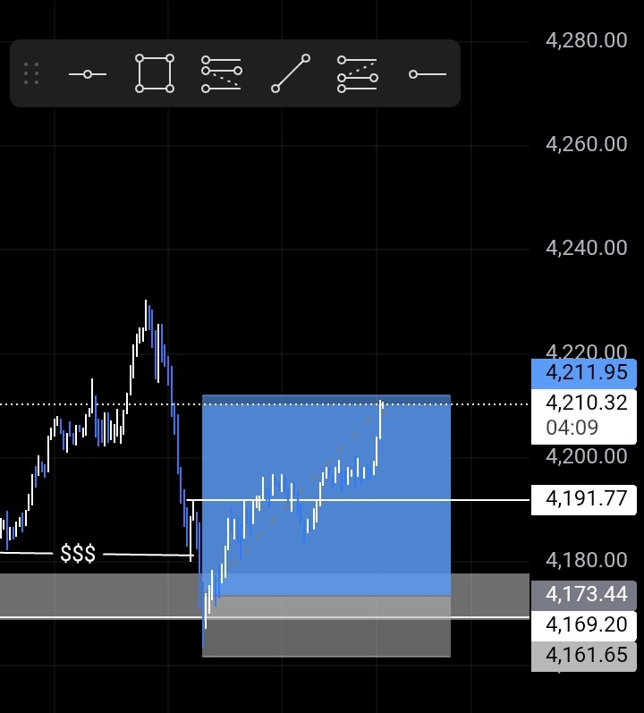 VisualsByMarvin's tweet image. 02/12/25
A win on XAUUSD.
#progess #XAUUSD #Trading #forextrading