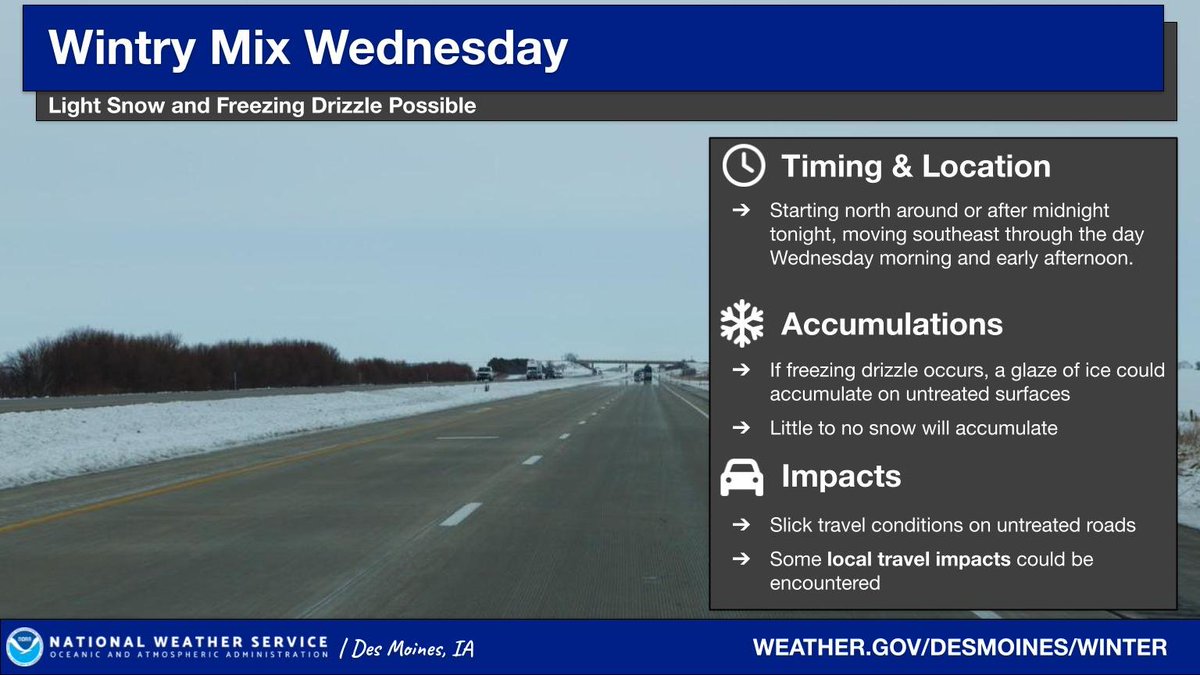 A mix of snow and freezing drizzle will move across the state Wednesday. While snow amounts will be minimal, a glaze of ice could accumulate on untreated surfaces. #iawx