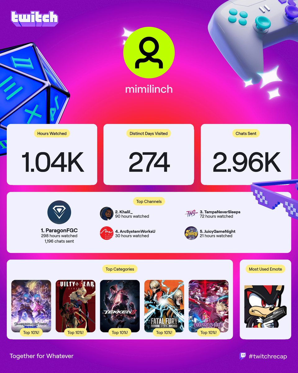 i just really like fighting games