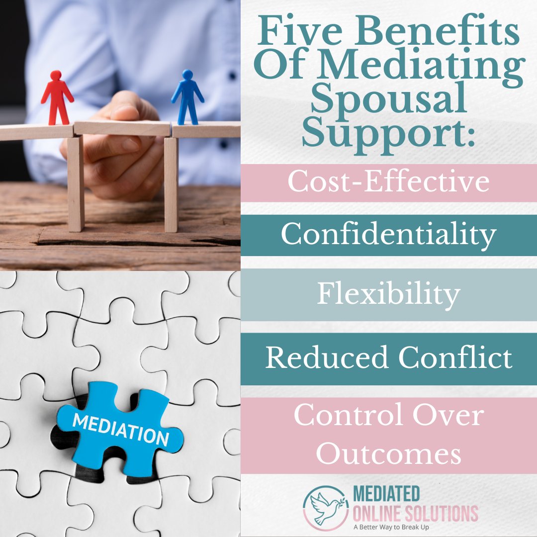 When it comes to spousal support, you deserve clarity—not conflict.

Through mediation, couples can discuss support needs openly, respectfully, and with the guidance of a neutral professional.

Ready to learn more? Book a consultation today.
#divorcelikeapro #mediation #mediator