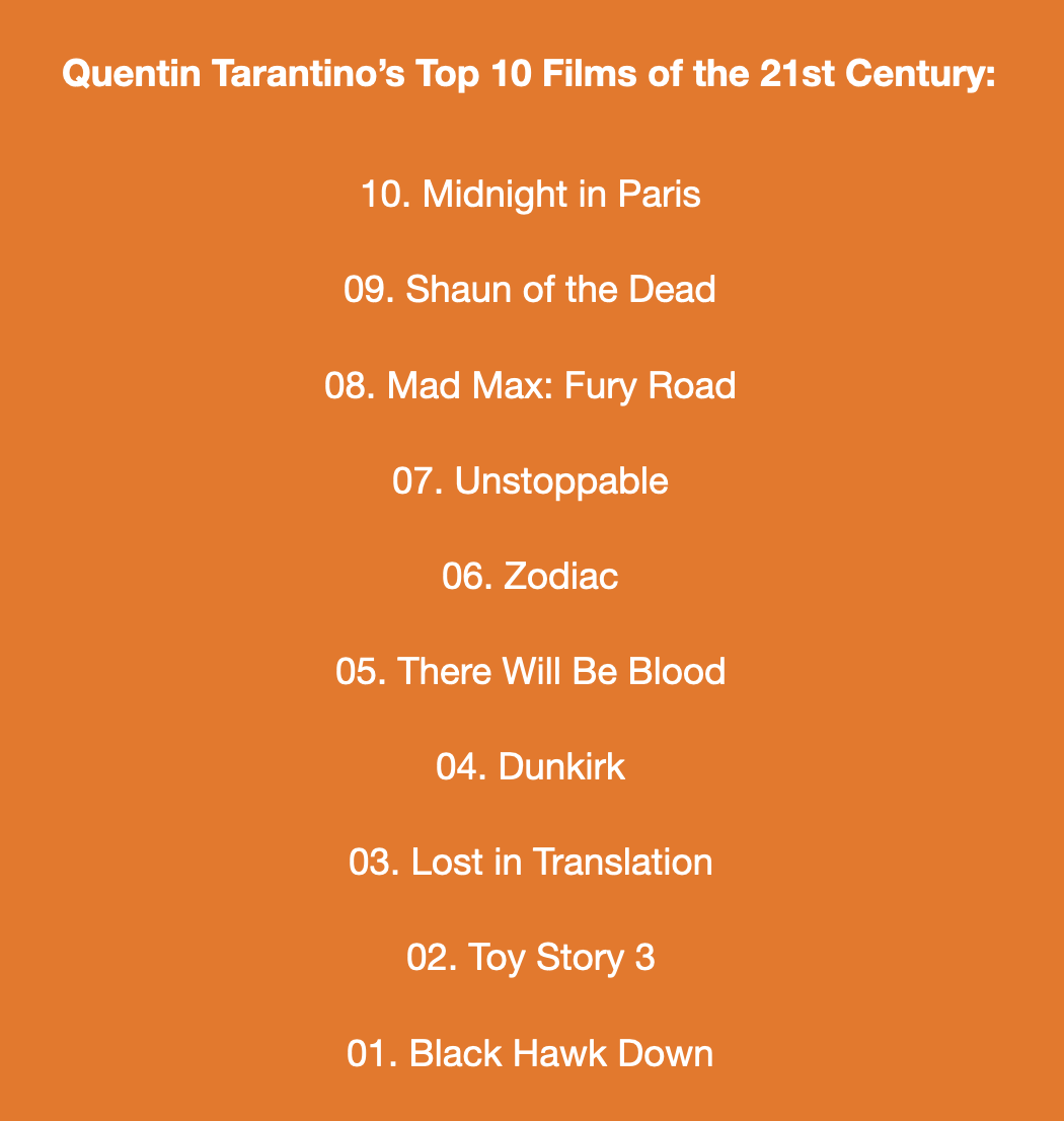 consequence's tweet image. Quentin Tarantino's top 10 of the 21st century