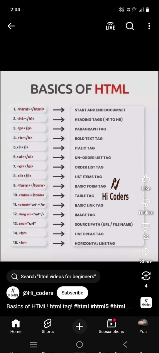 abhi21243261923's tweet image. “Learn HTML basics.
Start with simple tags.
Build stronger pages.
Grow your skills daily.
#HTML #WebDevelopment #websecuritysolutions