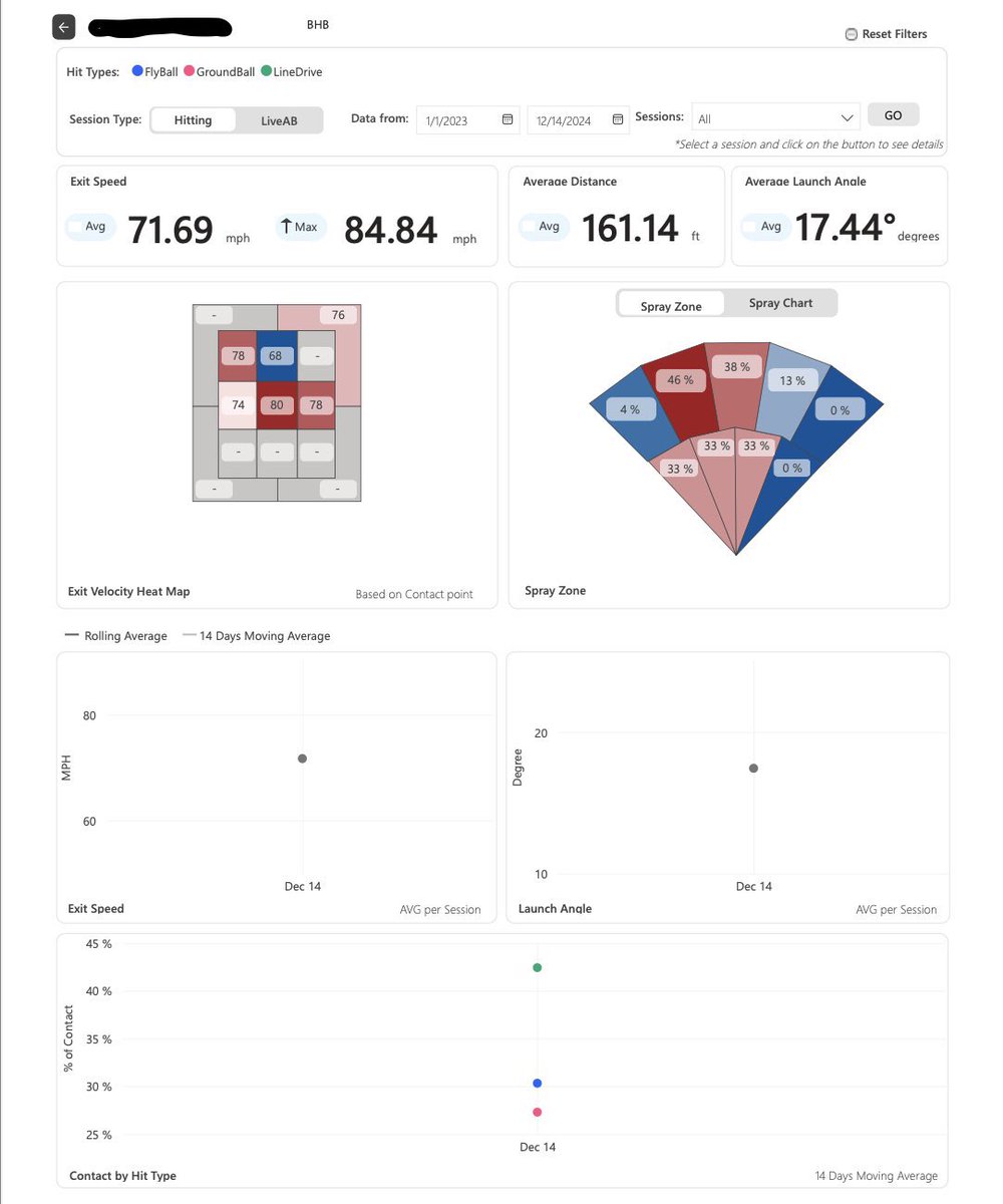 Ryan Luke tweet media